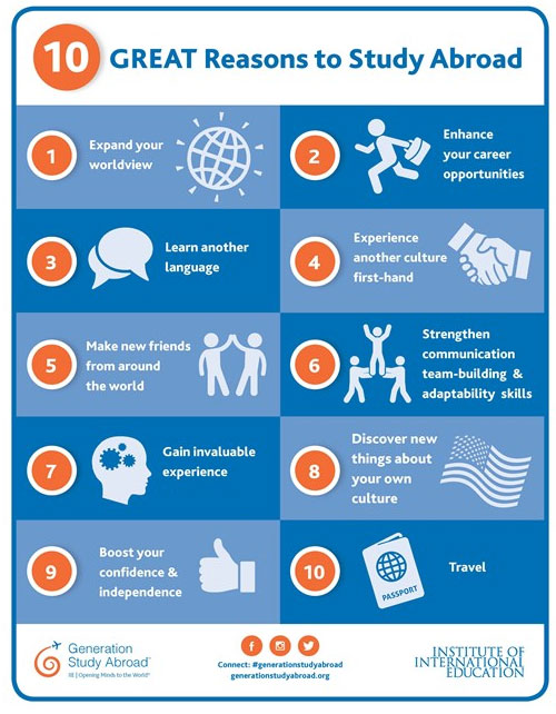 10 great reasons to study abroad