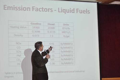 Auk hosts talk on air quality in kuwait
