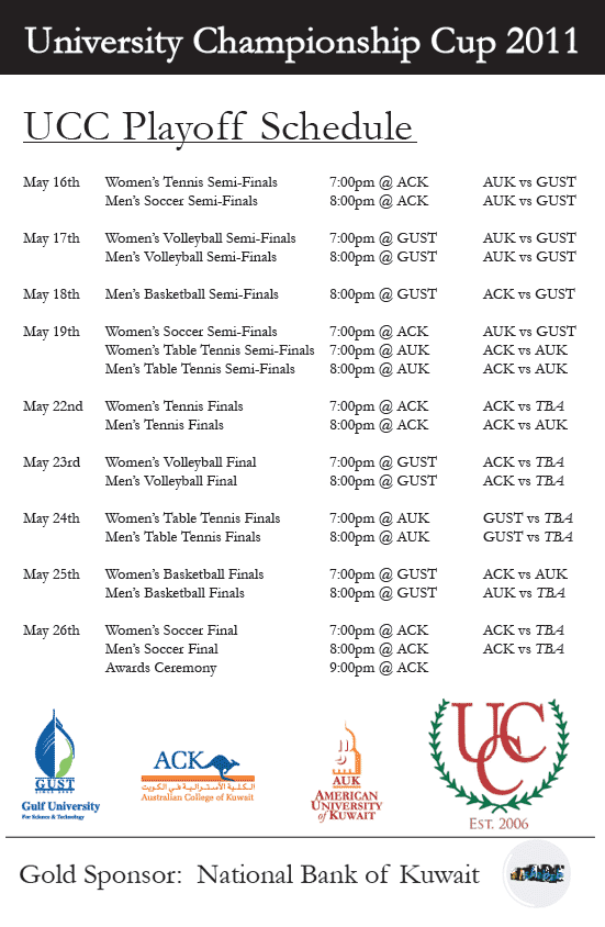University Championship Cup Playoffs Underway