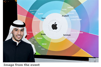 AUK host Senior Capstone Graphic Design Exhibition