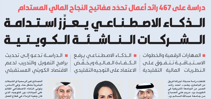 AUK Professors Reveal New Study on AI and Kuwaiti Startup Sustainability