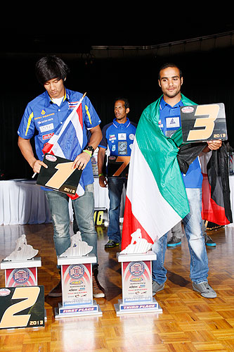 Hamantoosh making waves wherever he goes